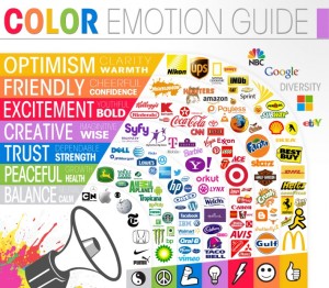 color emotions